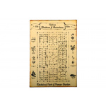 Metalskilt "Latinsk haveskilt"