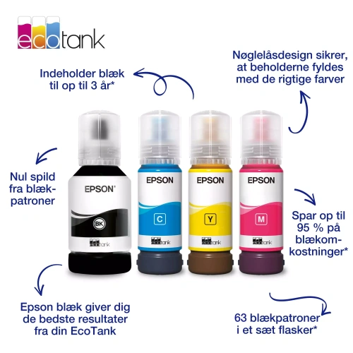 Epson 102 EcoTank blækflasker i CMYK original blæk